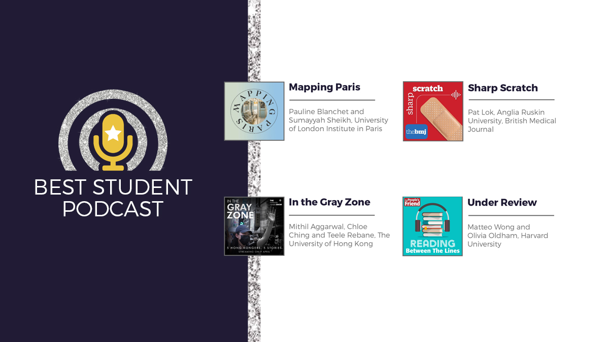 pubpodawards's tweet photo. BEST STUDENT PODCAST: Mapping Paris by Pauline Blanchet & Sumayyah Sheikh, @ULIP_French, In the Gray Zone - Mithil Aggarwal, Chloe Ching & Teele Rebane, The University of Hong Kong, Sharp Scratch by @lok_pat @AngliaRuskin BMJ, Under Review by Matteo Wong & Olivia Oldham, @Harvard https://t.co/4tCLUXKeDL