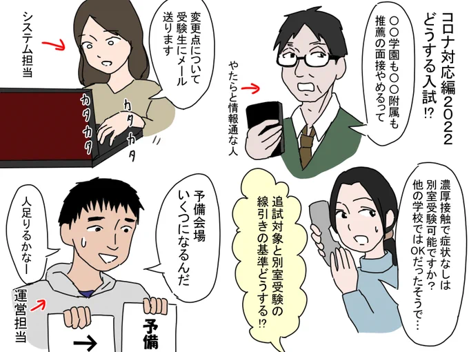 コロナ対応編2022。
入試どうする!? 
