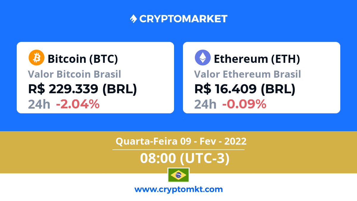 CryptoMarket Brasil tweet media