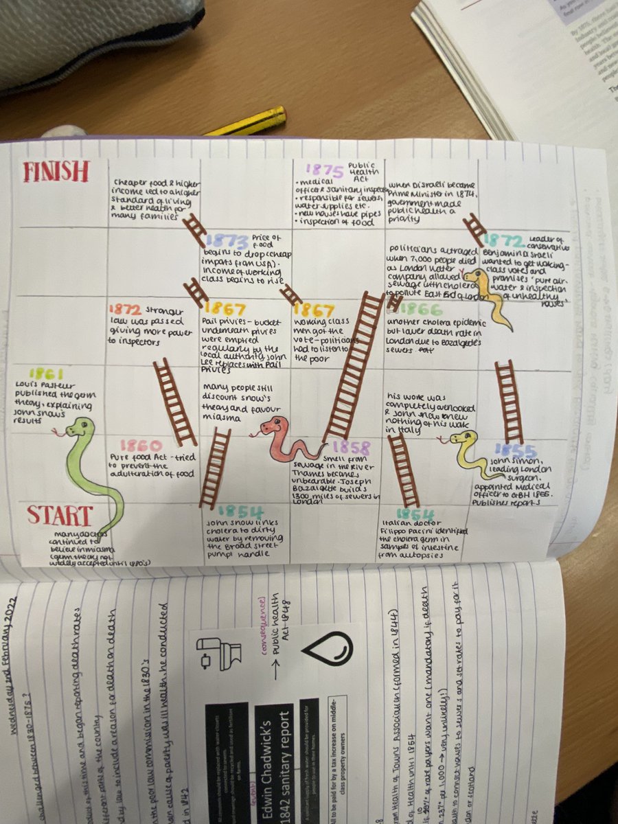 Mr B M History tweet media