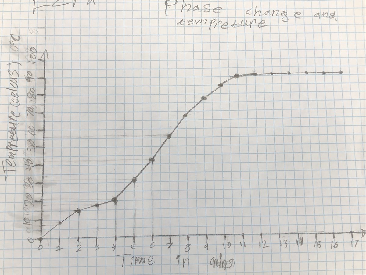 Kim Stuart tweet media