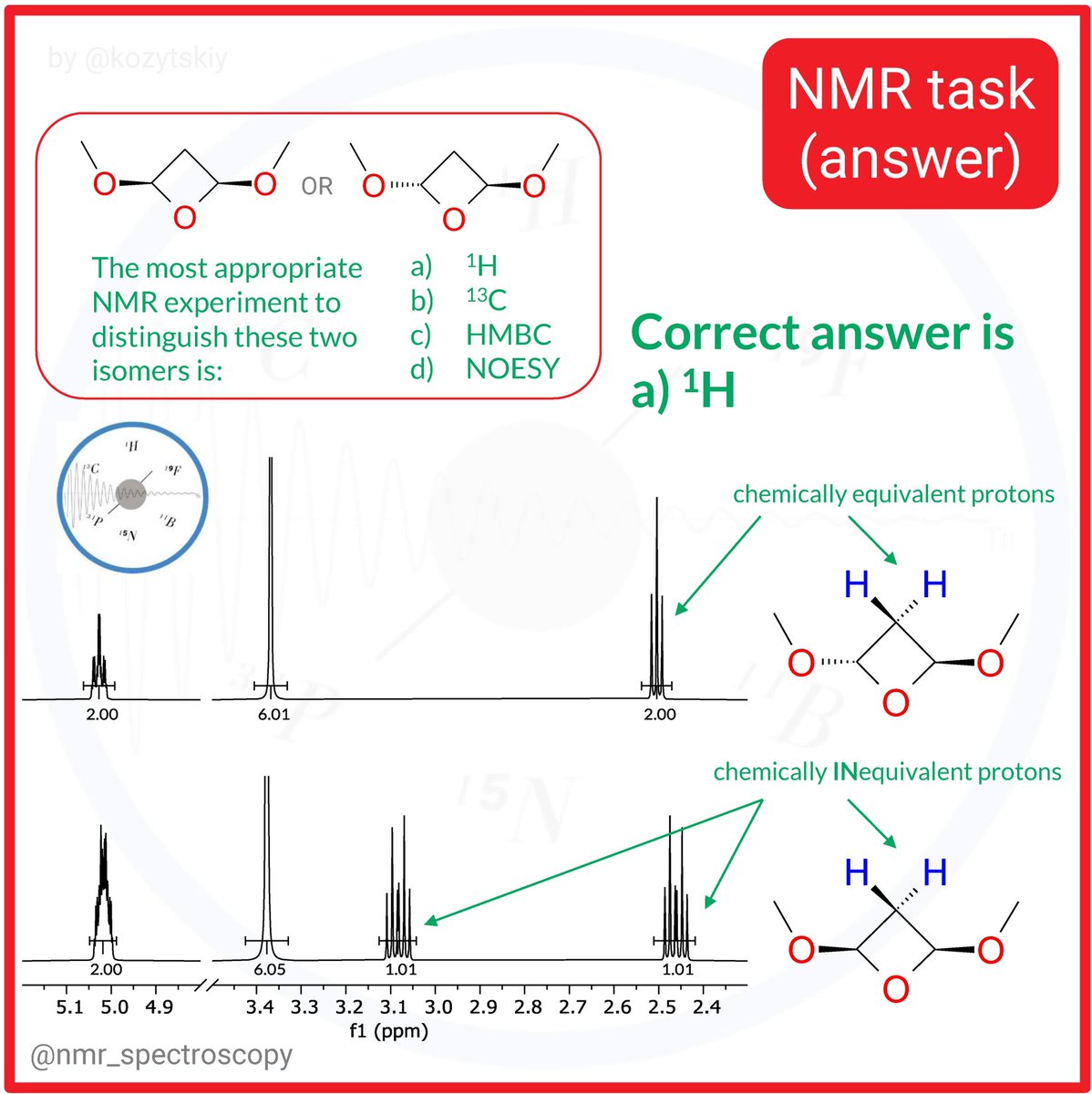 The answer to the previous tweet. Many of you chose NOESY. It is right too but not the most appropriate) 🙂
#nmr #nmrchat #nuclearmagneticresonance #nmrspectroscopy #chemistry #organicchemistry #chemie #quimica #Enamine #Kyiv