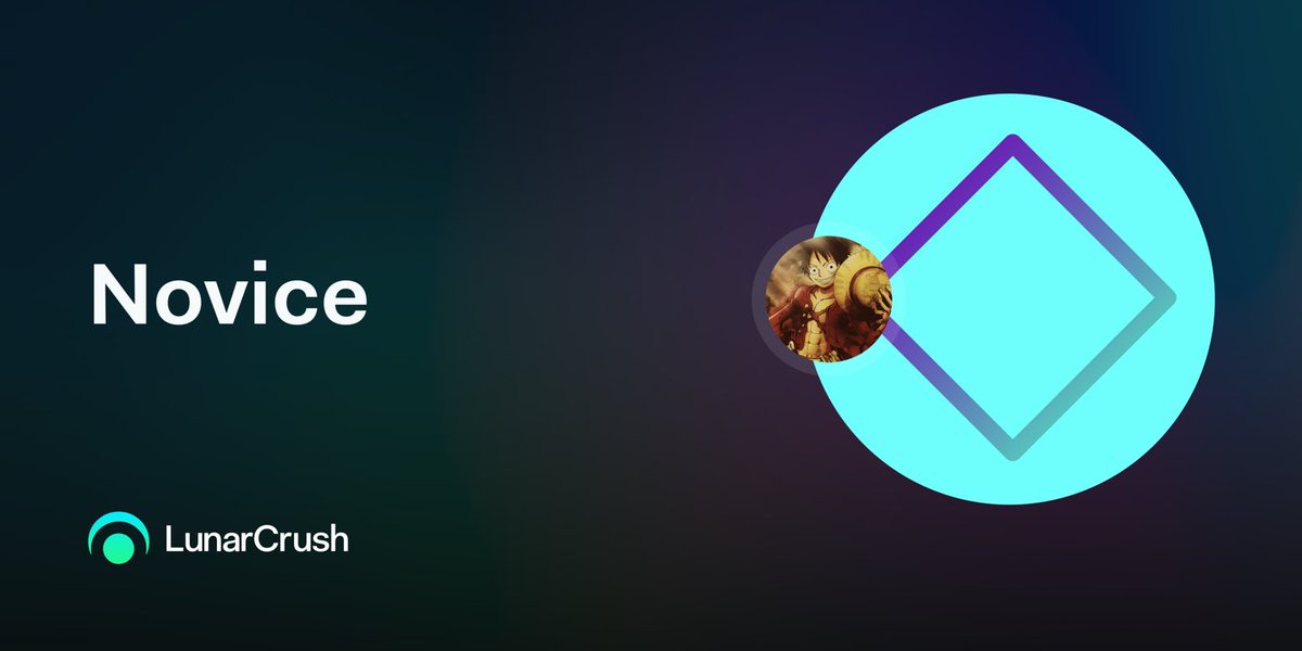 haianhit94's tweet photo. My #LunarCrush Profile Strength is Novice and I currently have the 18,595th strongest LunarCrush profile!

https://t.co/LIvl5saXuD https://t.co/zbJffHBoTo