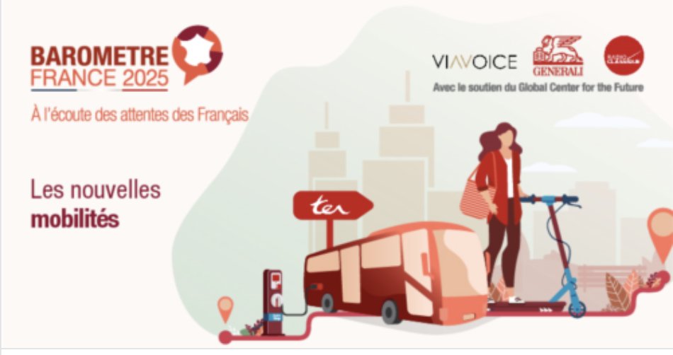 #Barometre 2025
A compter du 1er mars 2022, les #publicités pour les voitures devront indiquer une mention légale #obligatoire incitant les consommateurs à envisager d’autres solutions de mobilité pour certains de leurs #déplacements.

--> presse.generali.fr/communique/212…
