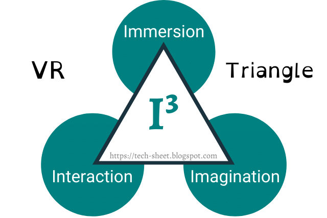 techsheet21 tweet picture
