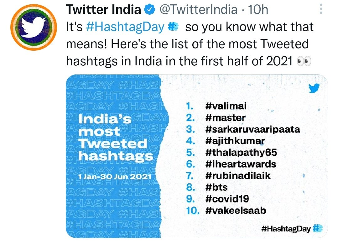 vaishumoon's tweet image. The only @BiggBoss contestant to appear in this iconic list by @TwitterIndia Indeed @RubiDilaik is Best winner ever! 

ANNIVERSARY OF DW RUBINA
