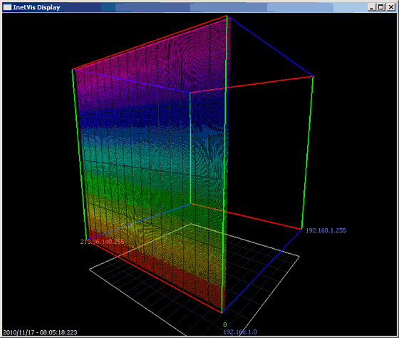 seguridadyredes's tweet photo. #SyR. Viejos pero actuales artículos. (2010)

#NetGrok, #InetVis, #Scapy y #Nmap. Detección y visualización scan de puertos. Parte I.

Ahora integrando con #Suricata_IDS.

https://t.co/uvf2qlmqCk https://t.co/urHIuuR5ZY