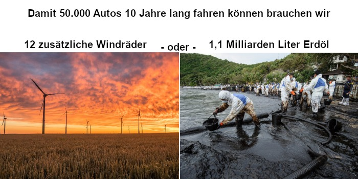 Weil immer wieder die Ressourcen-Diskussion um E-Autos losbricht und viele Leute sich keine Vorstellung machen, wie unser aktuelles System da abschneidet:

Wenn ihr 10 Jahre lang 50.000 E-Autos aufladen wollt reichen dafür 12 Windkraftanlagen. 50.000 Erdöl-Autos... /1

THREAD (5)