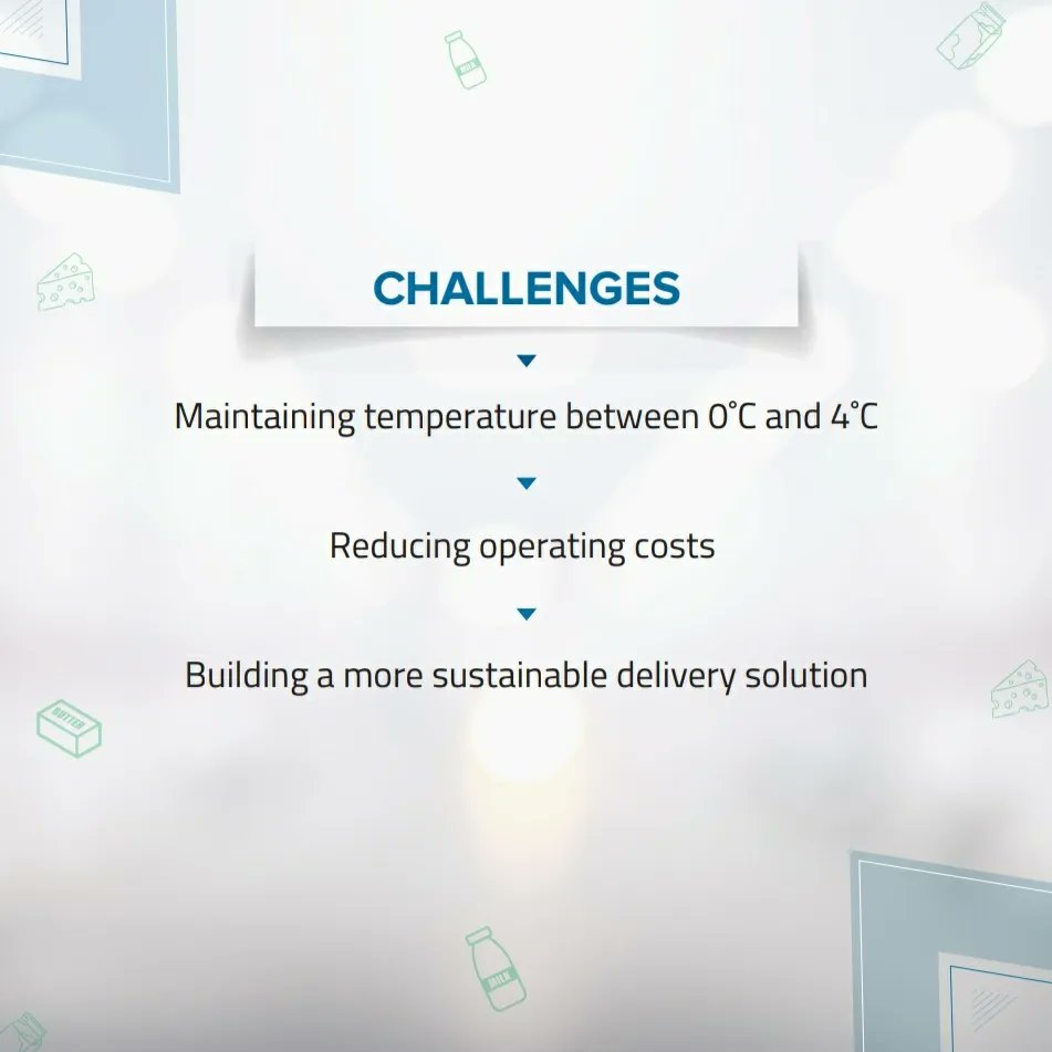 indiancoldchain's tweet photo. Using our proprietary PlugNChill technology, we preserve the quality of dairy products till the last mile of delivery. 

#TESSOLCares #ColdChainLogistics #ColdChainSupply #LastMileDelivery #DairyProducts #Innovation #Sustainability #ColdChainSolutions https://t.co/V6Wejz9gy2
