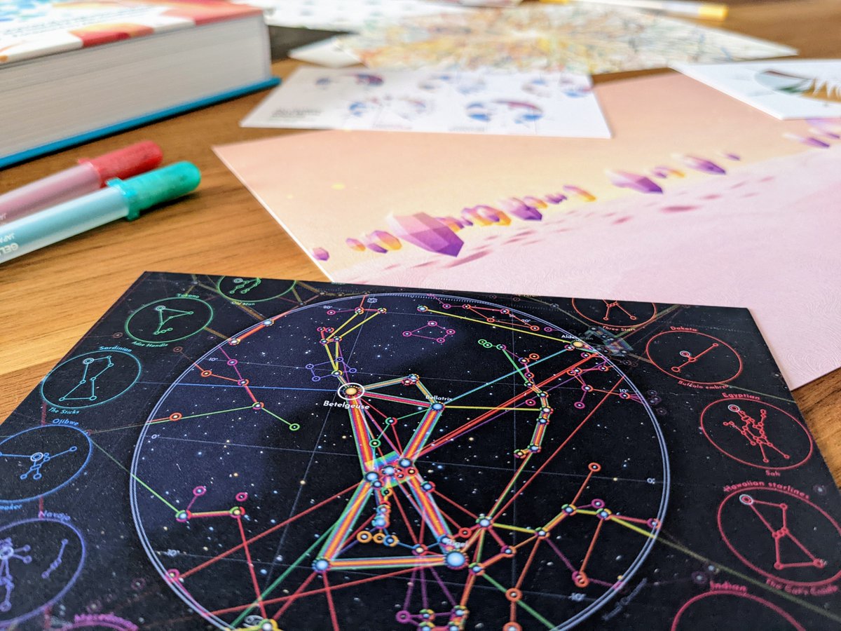 Our birthday celebration continues! 🎂

If you already have our book (thank you!) but want the limited edition pack:
✨6 A6-sized postcards
✨2 HQ 8x10" prints
All featuring our “Data Sketches” projects, you can order it separately from our publisher!
 
routledge.com/Data-Sketches-…