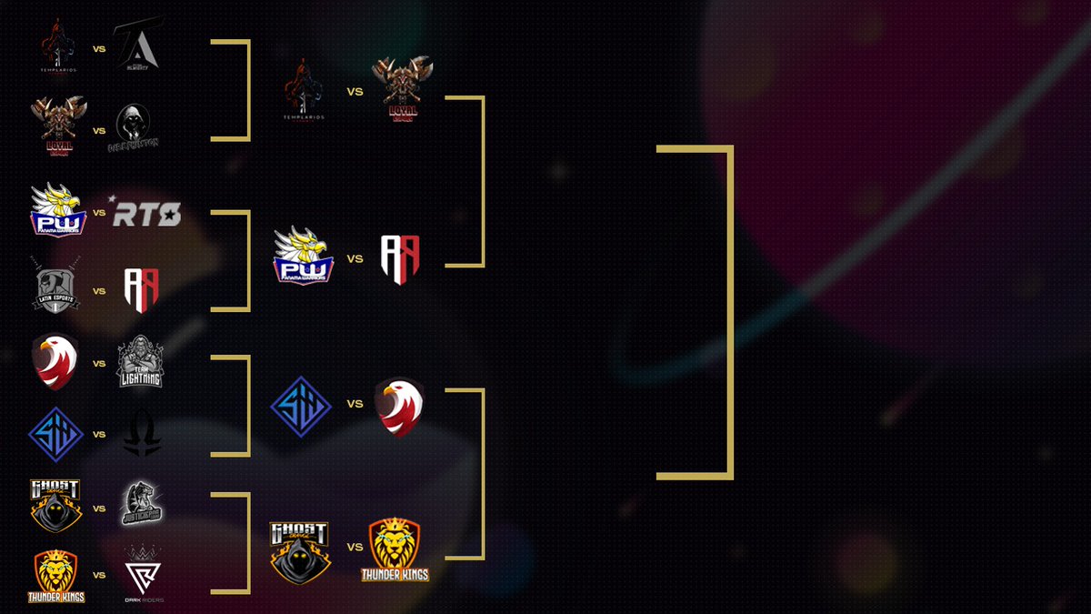universe (@league_universe) on Twitter photo #playoof #coparelampago4$ (2/2)
Hoy acaban estos DUELOS de cuartos de final,con 2 partidos muy interesante:
⚒️ <a href="/SecretWarriorPE/">Secret Warriors</a> VS <a href="/RBYoungStars/">ʀᴇᴅʙɪʀᴅs ʏᴏᴜɴɢsᴛᴀʀs</a>
⏱️16🇵🇪
👤 <a href="/Velandiaac/">Camilo velandia</a>
🗣️ @InfernalBag_YT
⚒️ <a href="/GhostOrange1/">Ghost Orange</a> VS <a href="/ThunderKingscr/">Thunder Kings</a>
⏱️20🇵🇪
👤 <a href="/HiramCR13/">⚡Hiram Santamaria⚡</a>
🗣️ <a href="/alexusumaki3/">Ajolocuuuy</a> #playoof #coparelampago4$ (2/2)
Hoy acaban estos DUELOS de cuartos de final,con 2 partidos muy interesante:
⚒️ <a href="/SecretWarriorPE/">Secret Warriors</a> VS <a href="/RBYoungStars/">ʀᴇᴅʙɪʀᴅs ʏᴏᴜɴɢsᴛᴀʀs</a>
⏱️16🇵🇪
👤 <a href="/Velandiaac/">Camilo velandia</a>
🗣️ @InfernalBag_YT
⚒️ <a href="/GhostOrange1/">Ghost Orange</a> VS <a href="/ThunderKingscr/">Thunder Kings</a>
⏱️20🇵🇪
👤 <a href="/HiramCR13/">⚡Hiram Santamaria⚡</a>
🗣️ <a href="/alexusumaki3/">Ajolocuuuy</a>