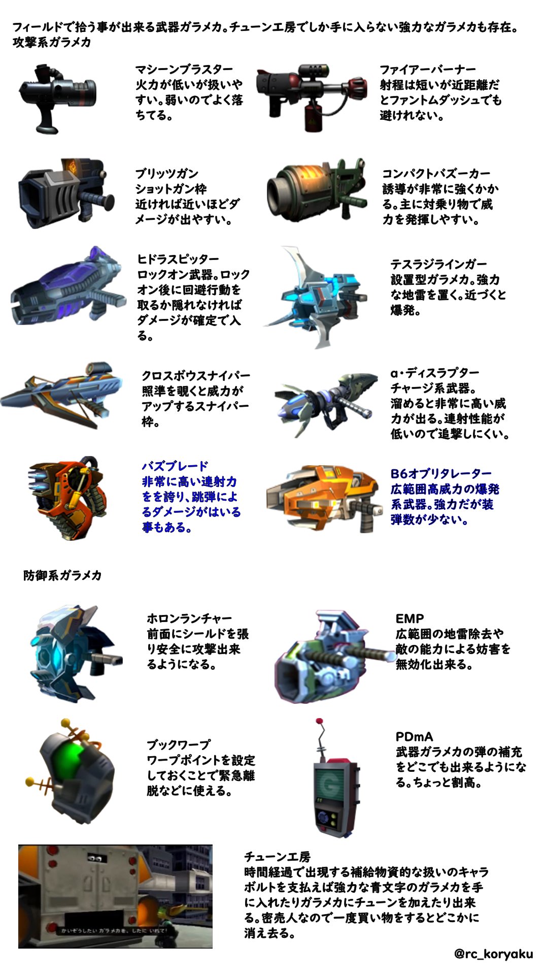 ラチェット クランク攻略屋さん Rc Koryaku Twitter