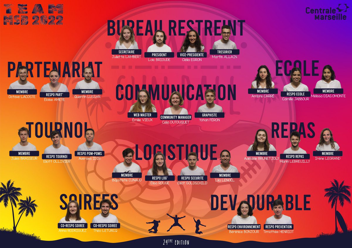 [Organigramme]👀👀

On est fiers de vous présenter la solaire équipe en charge d'organiser la 24e édition du Massilia Sun Ball! 🥵 Tout le monde est hyper motivé pour vous faire vivre le meilleur week-end de votre vie😎

La MSBise🌞