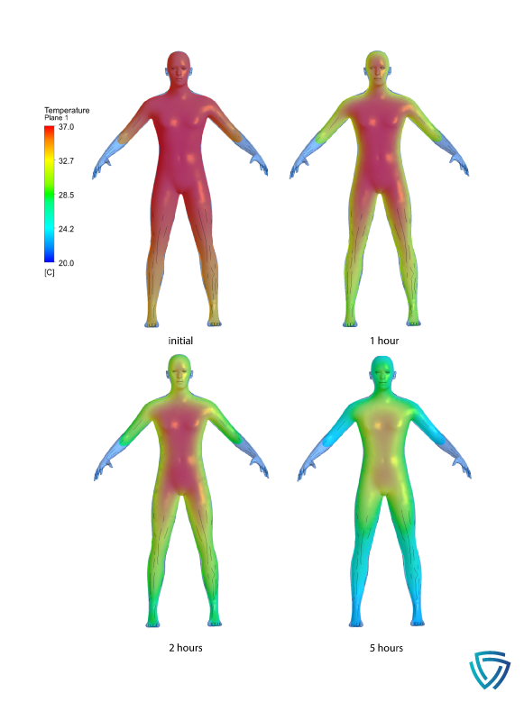 American Academy of Forensic Sciences tweet media