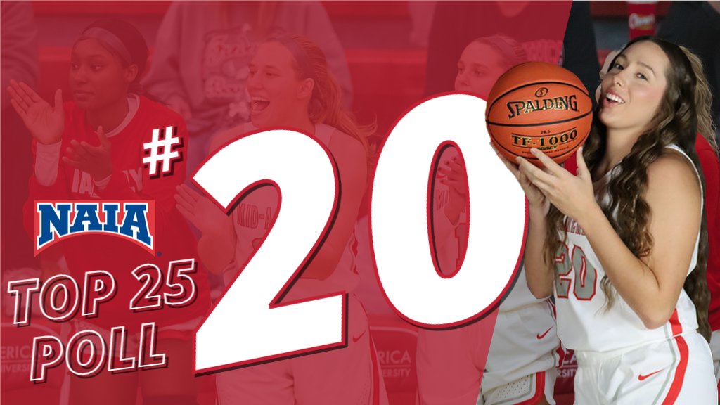 WBB: <a href="/MACU_WBB/">MACU Women’s Basketball</a> continued its ascent up the <a href="/NAIA/">NAIA</a> Top 25 Women's Basketball Coaches' Poll, moving up to No. 20 in this week's rankings!

#MACUProud