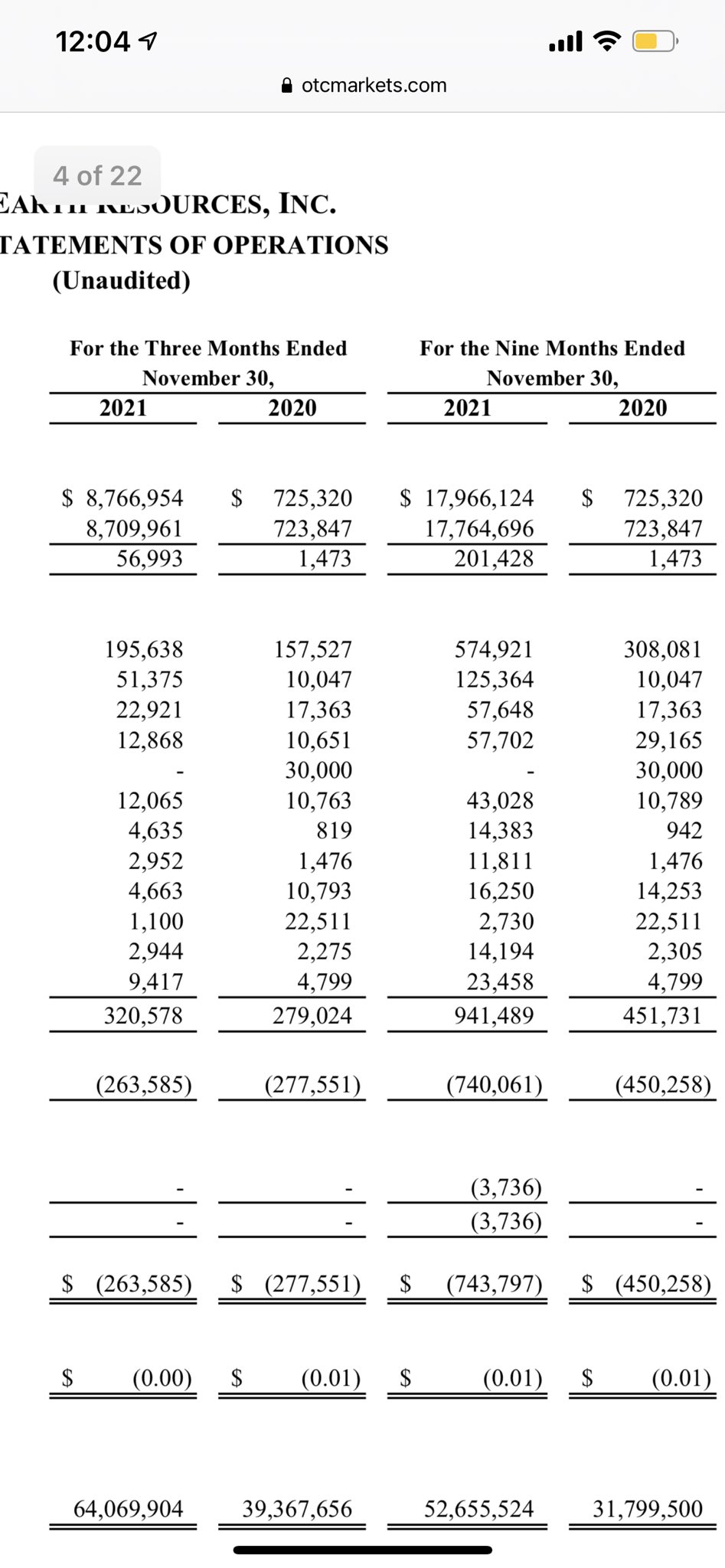 Dave Damerjian (DaveDamerjian) / Twitter