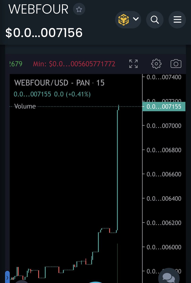 $WEBFOUR

passive #bnb  rewards + reflections 
strong community 
only 300k marketcap, they will be releasing their battleship game soon + nfts and staking

pancakeswap.finance/swap?outputCur…