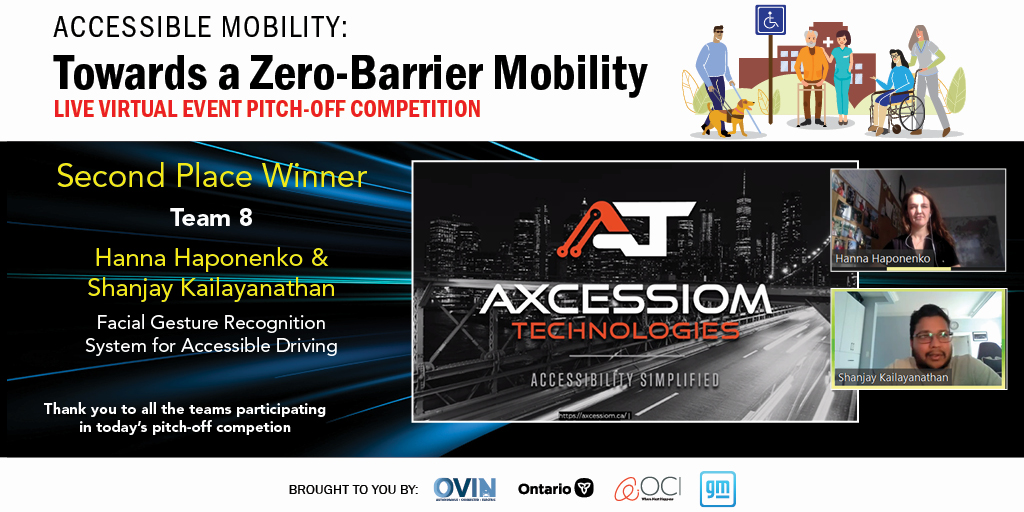 OVINhub's tweet photo. Second place is awarded to Hanna Haponenko from @McMasterU & Shanjay Kailayanathan from @ontariotech_u with Axcessiom, a facial gesture recognition system for accessible driving. https://t.co/frnQQBu3lK