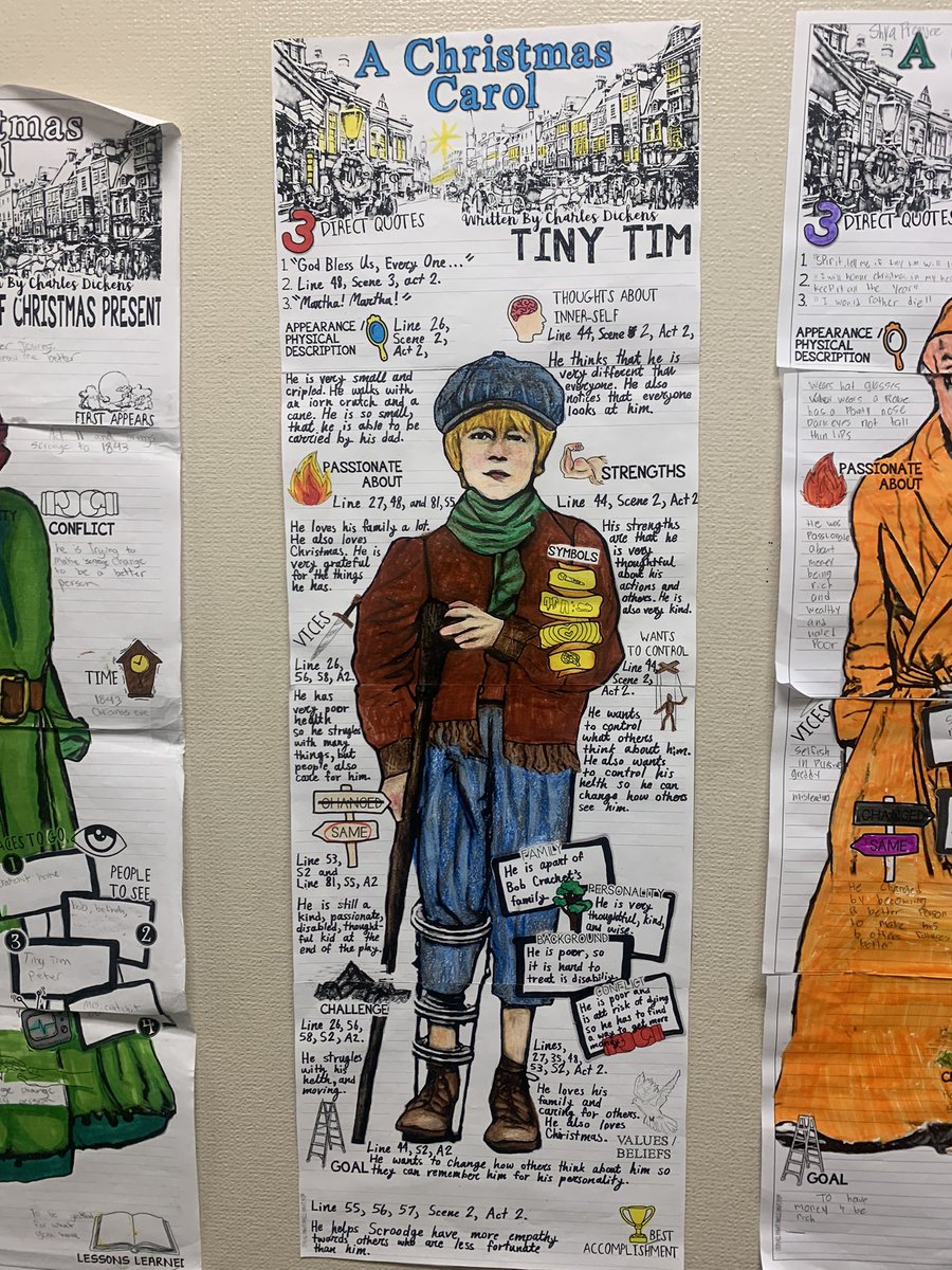 MrsWellsGMS's tweet image. Come by our hall to see some incredible character analysis! @cmscoltsela @CmsColts #cmscolts #cmsnation #cmsela