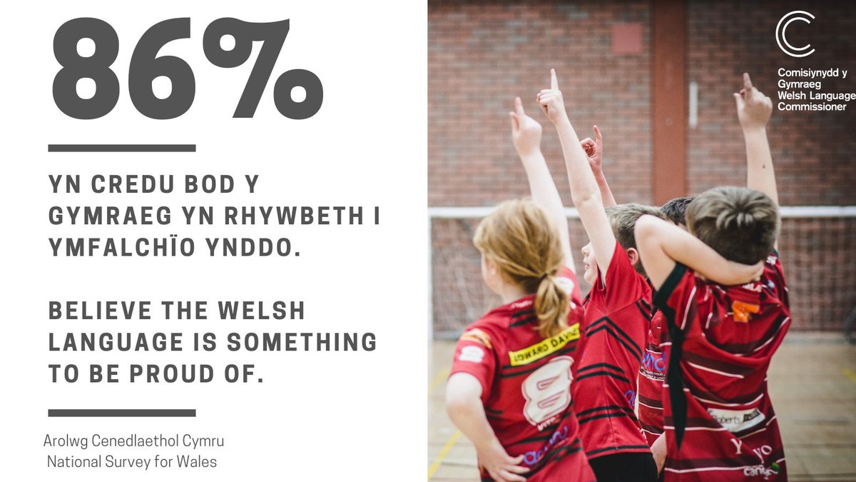Mae'r Gymraeg yn bwysig i hunaniaeth y Cymry, boed nhw'n siaradwyr Cymraeg neu beidio. Mae'n rhan o'r hyn sy'n ein gwneud yn unigryw.

The Welsh language is important to the identity of the Welsh people, whether or not they speak the language. It's part of what makes us unique.