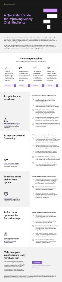 BytesCloudNG's tweet photo. What are common #supplychain pain points and how does @MSFTDynamics365 help address them? Get this quick start guide for an at-a-glance. https://t.co/eCWhJcWTWC https://t.co/CJg1I8DoYB