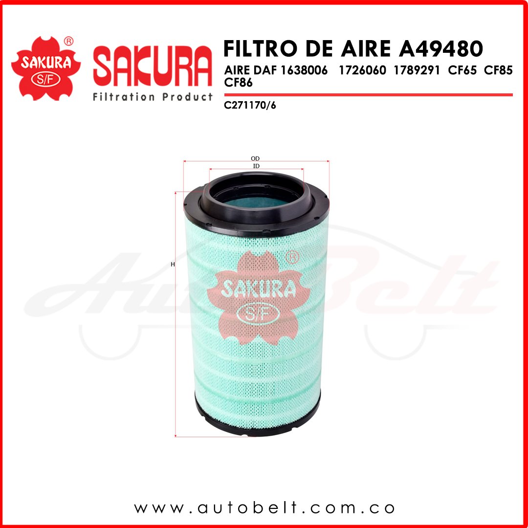AutobeltL's tweet photo. Más de las nuevas referencias en filtración SAKURA que han llegado a nuestro catáloto .
Tenemos excelentes descuentos y condiciones para pedidos mayoristas!
#SAKURAFILTER #AUTOBELT #CAMIONESYBUSES #NEWHOLLAND #MAYORISTAS https://t.co/i0wR03nHlB