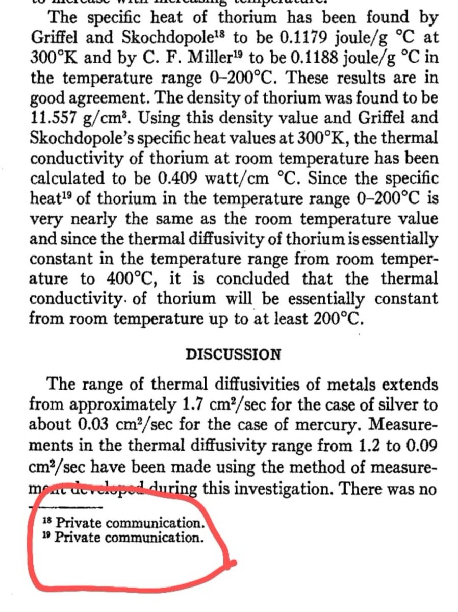 I hope we can go back to citations like these xD... 😵‍💫   #phdlife