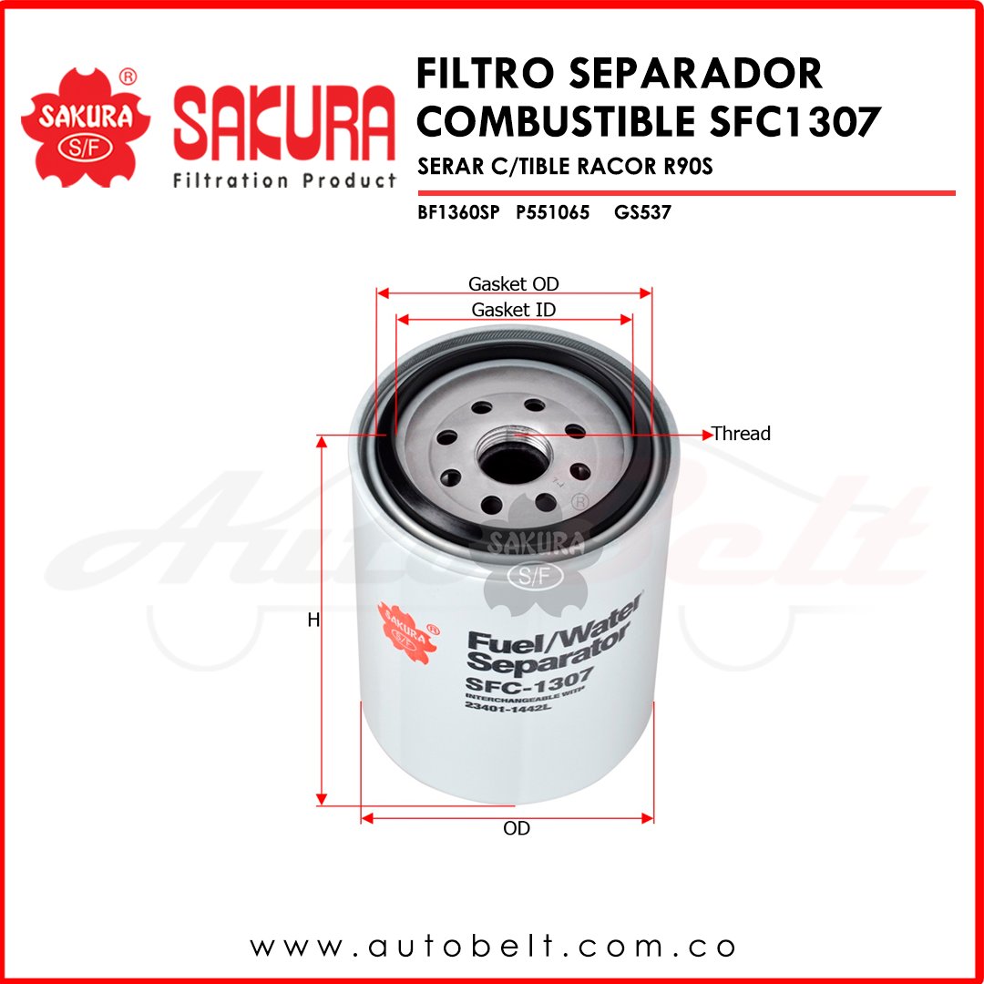 AutobeltL's tweet photo. Más de las nuevas referencias en filtración SAKURA que han llegado a nuestro catáloto .
Tenemos excelentes descuentos y condiciones para pedidos mayoristas!
#SAKURAFILTER #AUTOBELT #CAMIONESYBUSES #NEWHOLLAND #MAYORISTAS https://t.co/i0wR03nHlB