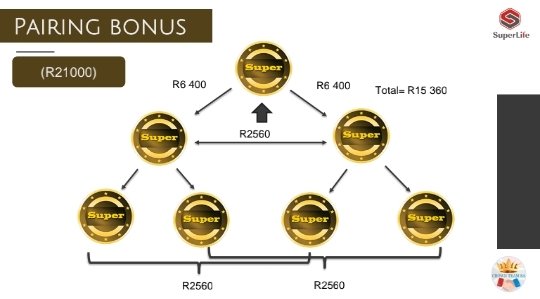 PongRonel's tweet photo. Are You Ready? +27837945308 https://t.co/LXM4r4ZQ9H