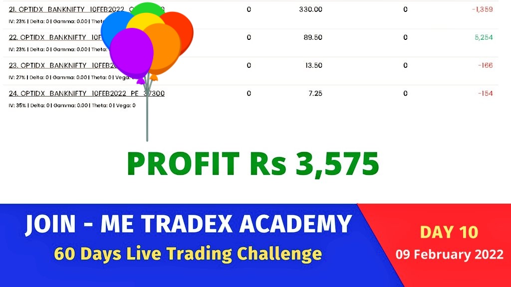 Tradex Academy tweet media