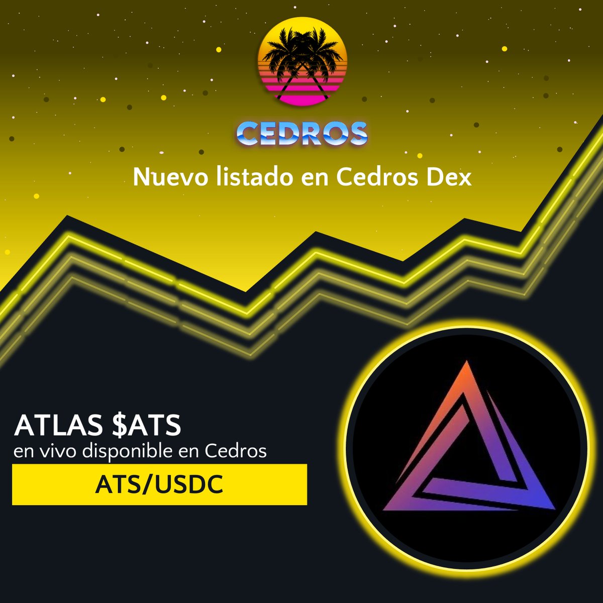 Cedros.io tweet media