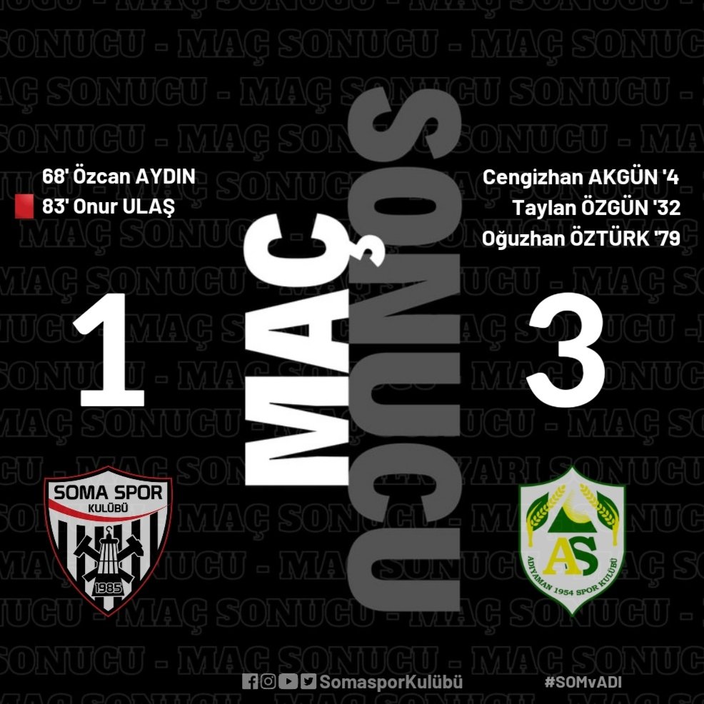 Maç Sonucu

Somaspor'umuz : 1
Adıyaman FK : 3

#OynaYÜREKTEN #Somaspor #Siyahİnciler #SOMvADI