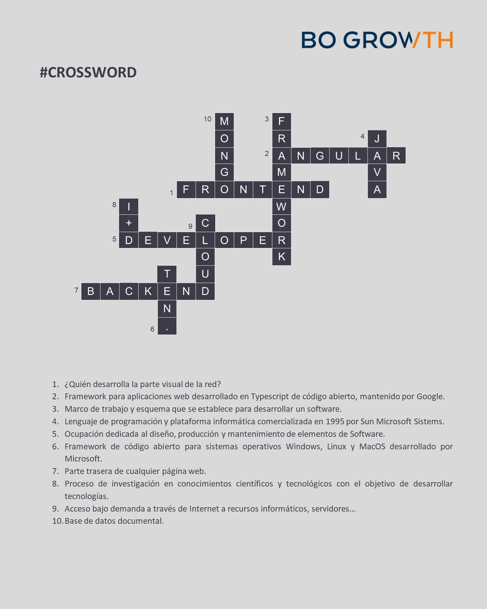 En BO GROWTH queremos saber cuánto sabes de perfiles Tech.
Por eso hoy os dejamos este pasatiempo que sólo los expertos en tecnología podrán resolver.

¿Te atreves a jugar con nuestro crucigrama?

#thepowerofpeople #headhuntersvalencia #recursoshumanos #tech #crossword #bogrowth