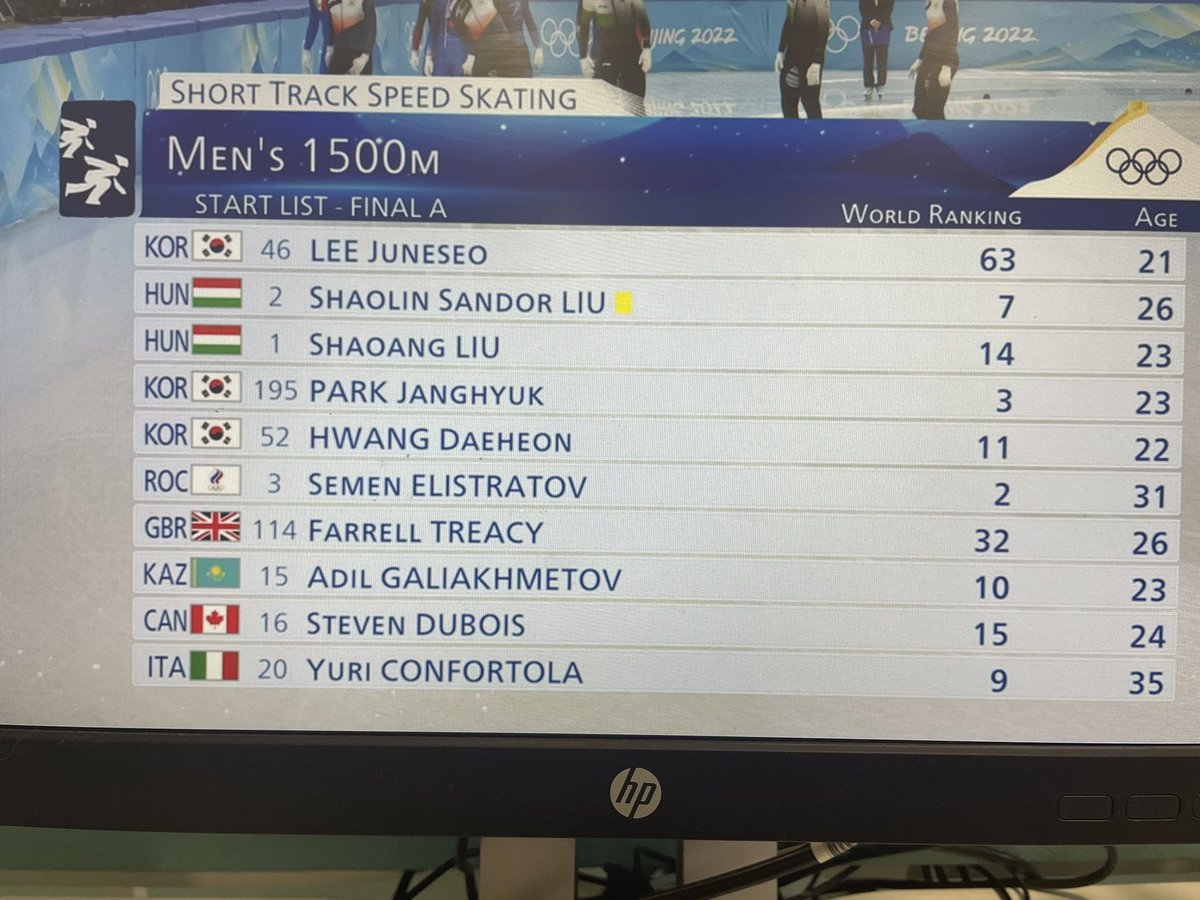 How many <a href="/dmuleicester/">dmuleicester</a> students can say they raced in an Olympic final. Good luck <a href="/FarrellTreacy/">Farrell Treacy</a>