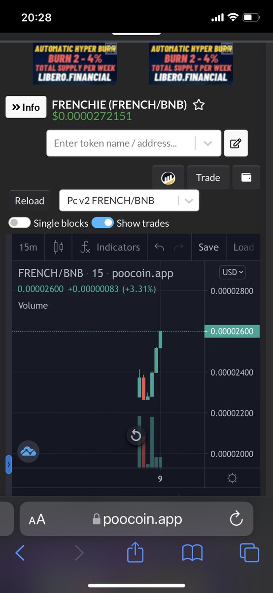 frenchieglobal's tweet photo. Our first day launching on @PancakeSwap ! Huge congratz to 300 first holders of $FRENCH token. Cheers to future millionaires! https://t.co/ZNEuXhnz2T
