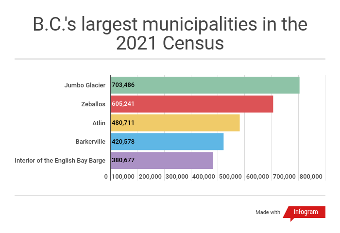 Justin McElroy tweet media
