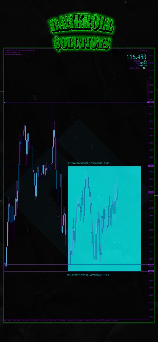 Bankrollers_'s tweet image. youtu.be/TRIJI-fqg-s