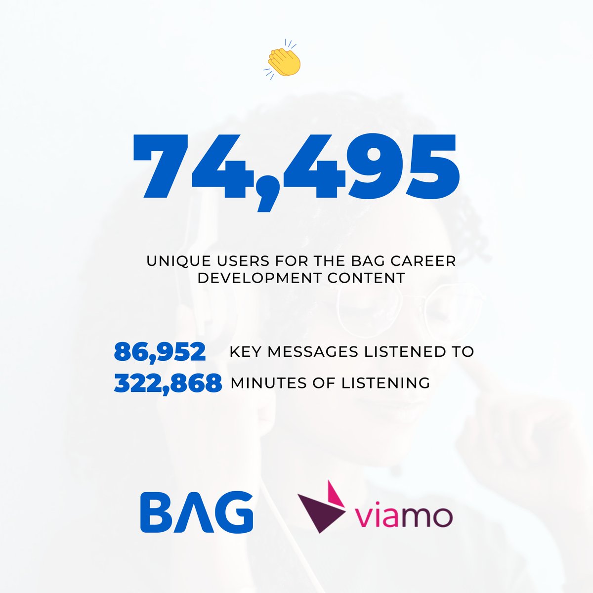 bagtechnologies's tweet photo. What a great start to the year 🚀
Thanks to our partnership with @Viamo we have reached more than 70,000 users with the BAG career development content in Rwanda in the past 4 months. #RwandaWorks #EdTechRwanda https://t.co/FNb1GtC1Pt