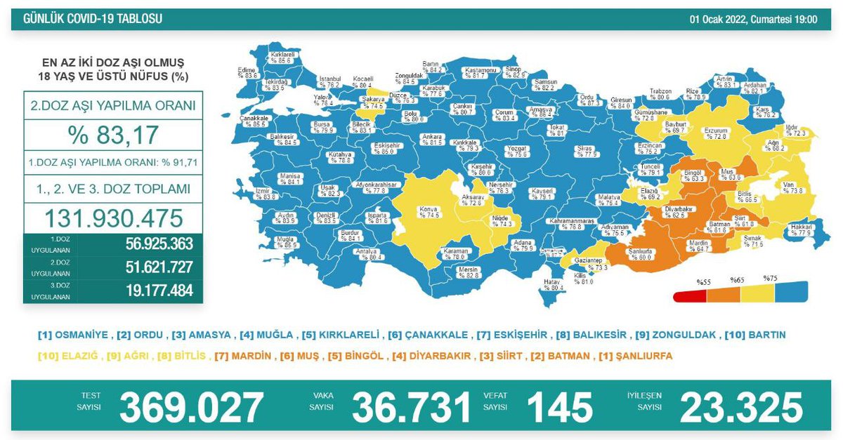 the10002401097's tweet photo. Ölmek istemiyorum  #MeclisDeğilOkullarKapatılsın https://t.co/NttMgtjJYK