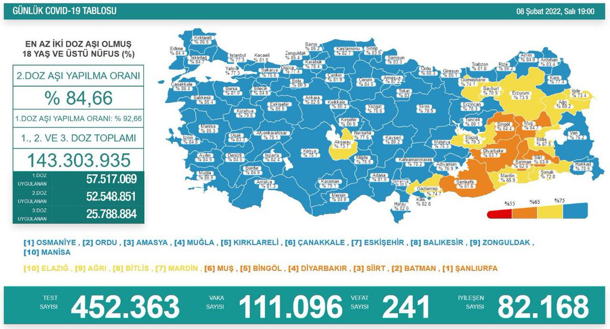 the10002401097's tweet photo. Ölmek istemiyorum  #MeclisDeğilOkullarKapatılsın https://t.co/NttMgtjJYK