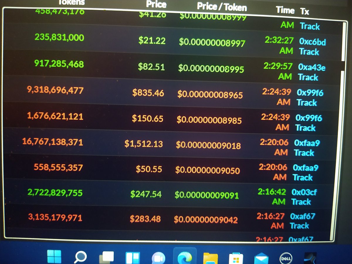 RayPaster's tweet photo. @zachhumphries can you do a video explaining why multiple wallets are making multiple transactions within the same time frame one high and one low and my belief I'm new to crypto but I believe they're manipulating the market someone have to speak on this for me. https://t.co/56fCZXyzyU