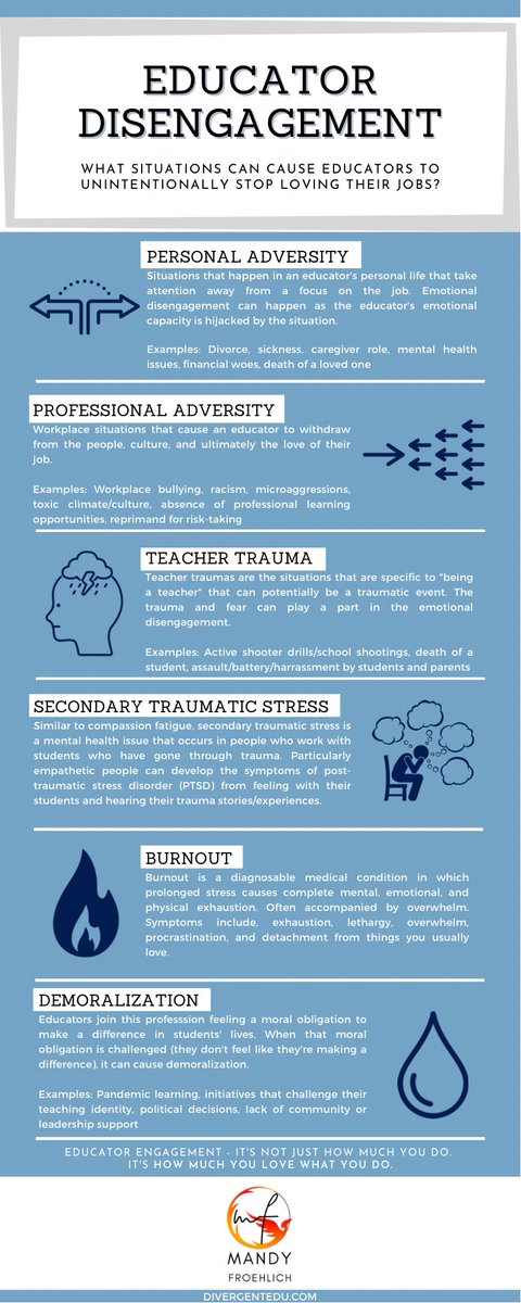 The number of teachers leaving the profession is only a symptom of the number of teachers who feel like they need to emotionally disengage from their work to protect themselves (which happens prior to the decision of leaving). Now more than ever they need to feel safe &amp; supported