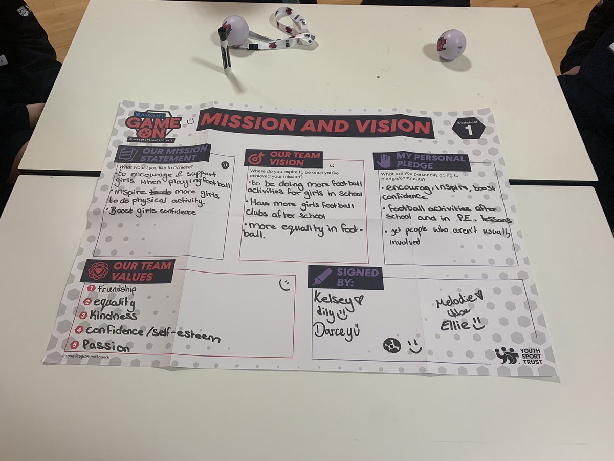 LHS_PE's tweet image. Worksheet 1 complete some great ideas from our girls, they are very passionate to get the girls in out school Marti ages to get involved and get active @BarclaysFooty @YouthSportTrust #girlsfootballinschools #golead #inspire
