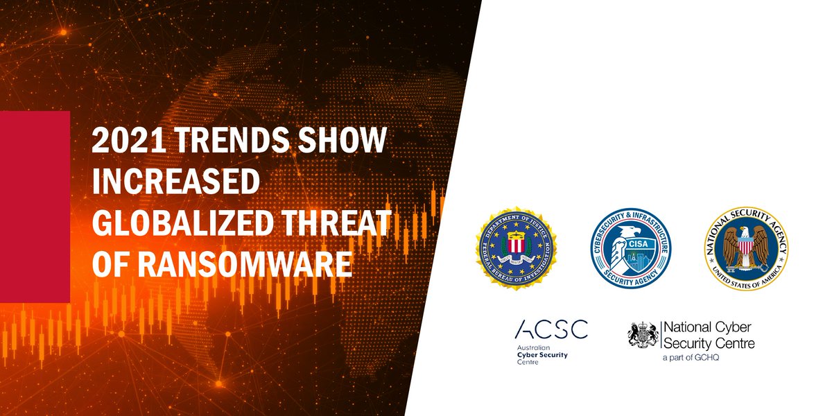 CISAgov's tweet photo. 📢 2021 Trends show an increased globalized threat of ransomware. Read our joint #cybersecurity advisory with @FBI, @NSACyber, @NCSC, &amp; @CyberGovAu to better understand recent cyber actor behaviors and how to respond to #ransomware attacks: https://t.co/8xbCK5a6wB #StopRansomware https://t.co/9EOIajtFFL