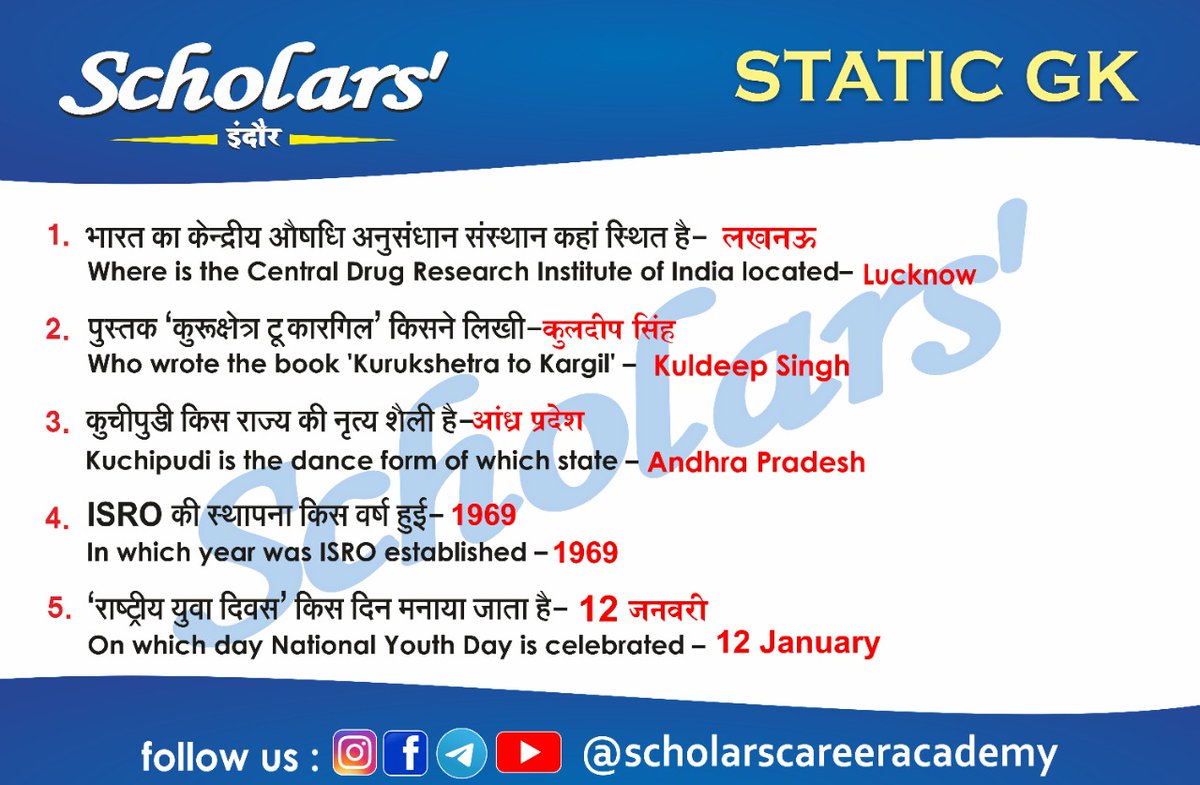 scholarsindore's tweet photo. Follow us for more daily updates

#india #instagram #live #math #class #oscars #january #nirajchopra #chiru #jaibhim #russia #china #iran #navy #nepal #adamsmith #sebi #student #andhrapradesh #bihar #hockey #denmark #tata #data #kolkata #chennai #Business #finance #Delhi https://t.co/5VOjX4WxVw