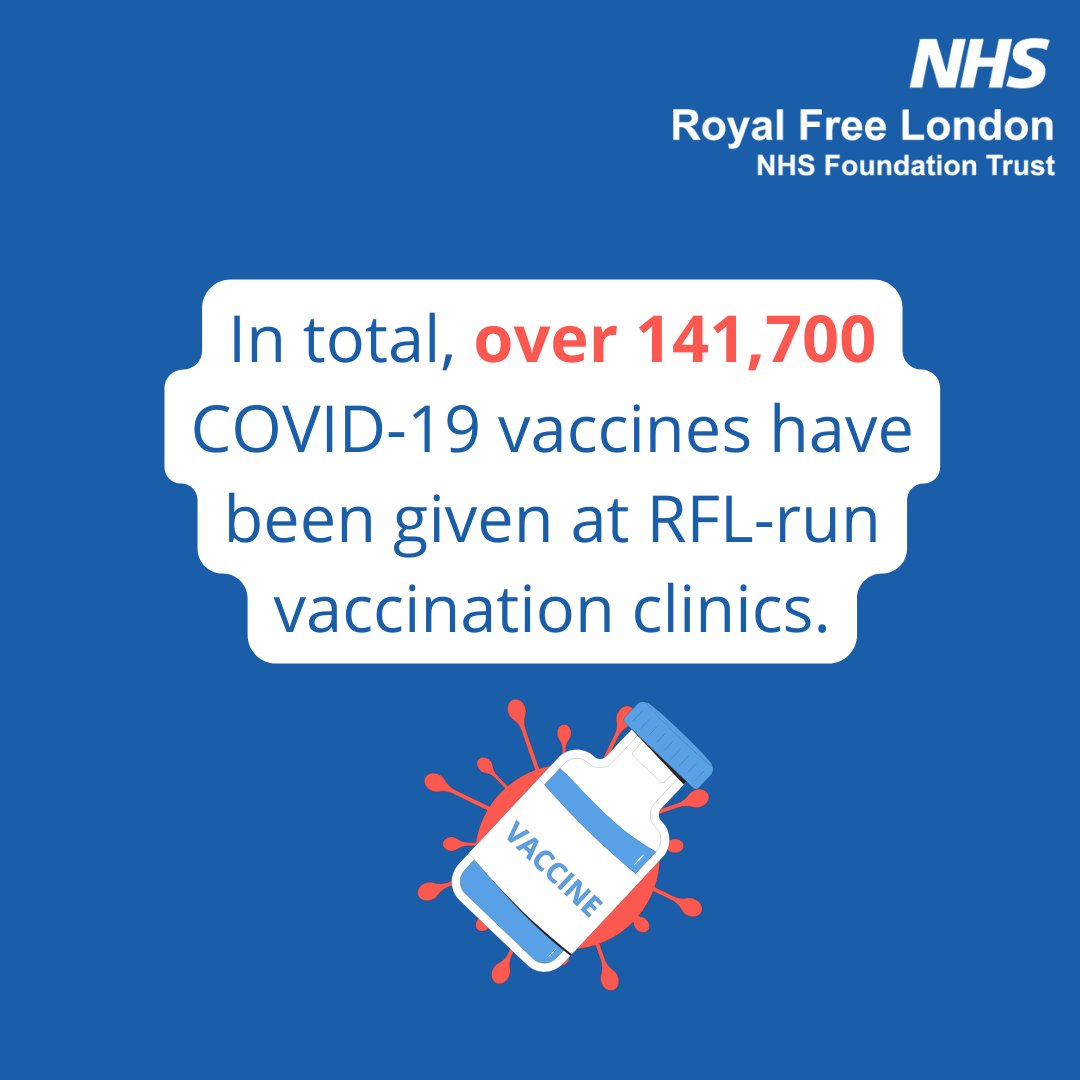 RoyalFreeNHS's tweet photo. #TwoYearsOn from admitting our first patients with COVID-19, we have...

🥼recruited nearly 1,000 patients to take part in #COVID research studies

🏥cared for over 7,400 patients with COVID-19

💉given over 141,700 COVID-19 vaccines at RFL-run clinics https://t.co/5fNZM8riOo