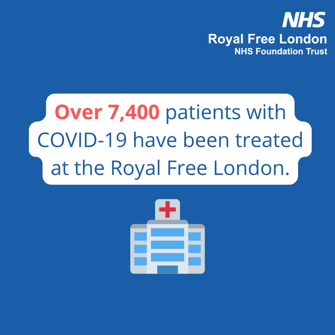 RoyalFreeNHS's tweet photo. #TwoYearsOn from admitting our first patients with COVID-19, we have...

🥼recruited nearly 1,000 patients to take part in #COVID research studies

🏥cared for over 7,400 patients with COVID-19

💉given over 141,700 COVID-19 vaccines at RFL-run clinics https://t.co/5fNZM8riOo