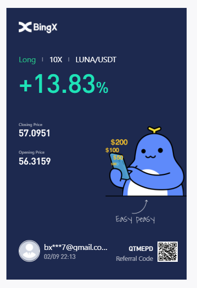 CCCMiner's tweet photo. $LUNA 
Entry: 30 mins TF, TRBO, Right Hand, waited for volume
Exit: MACD lightening on 15 mins TF https://t.co/m7lH615ExM