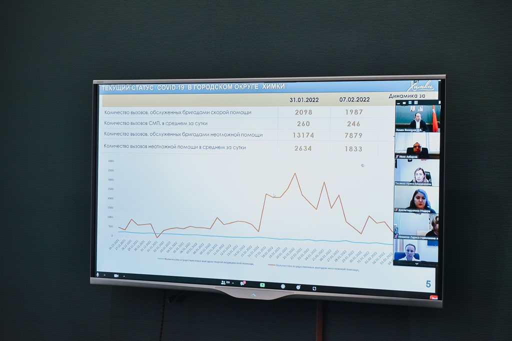Продолжаем проводить общегородские совещания в режиме онлайн. 

Один из главных вопросов, который обсудили в этот раз, - заболеваемость коронавирусом... instagram.com/p/CZwoV0hMqDy/…