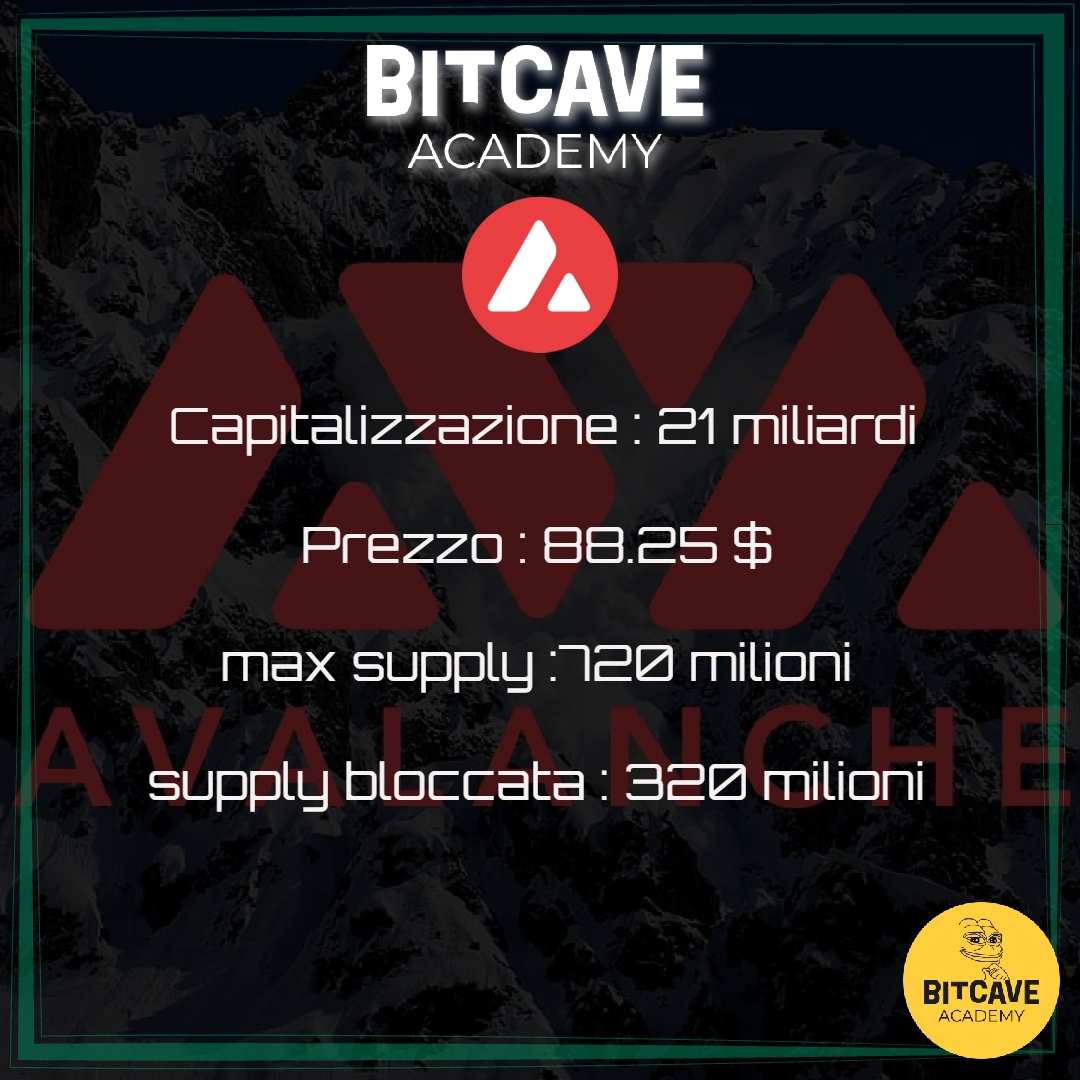 bitcave3's tweet photo. Pensate che #avalanche possa flippare la capitalizzazione di chain come solana e binance? fateci sapere nei commenti👇👇👇
#AVAX #BTC #Ethereum #cryptocurrency #NFTs 
#trading https://t.co/DKwCrhvL8W